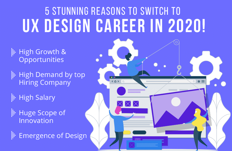 ux design career in 2020